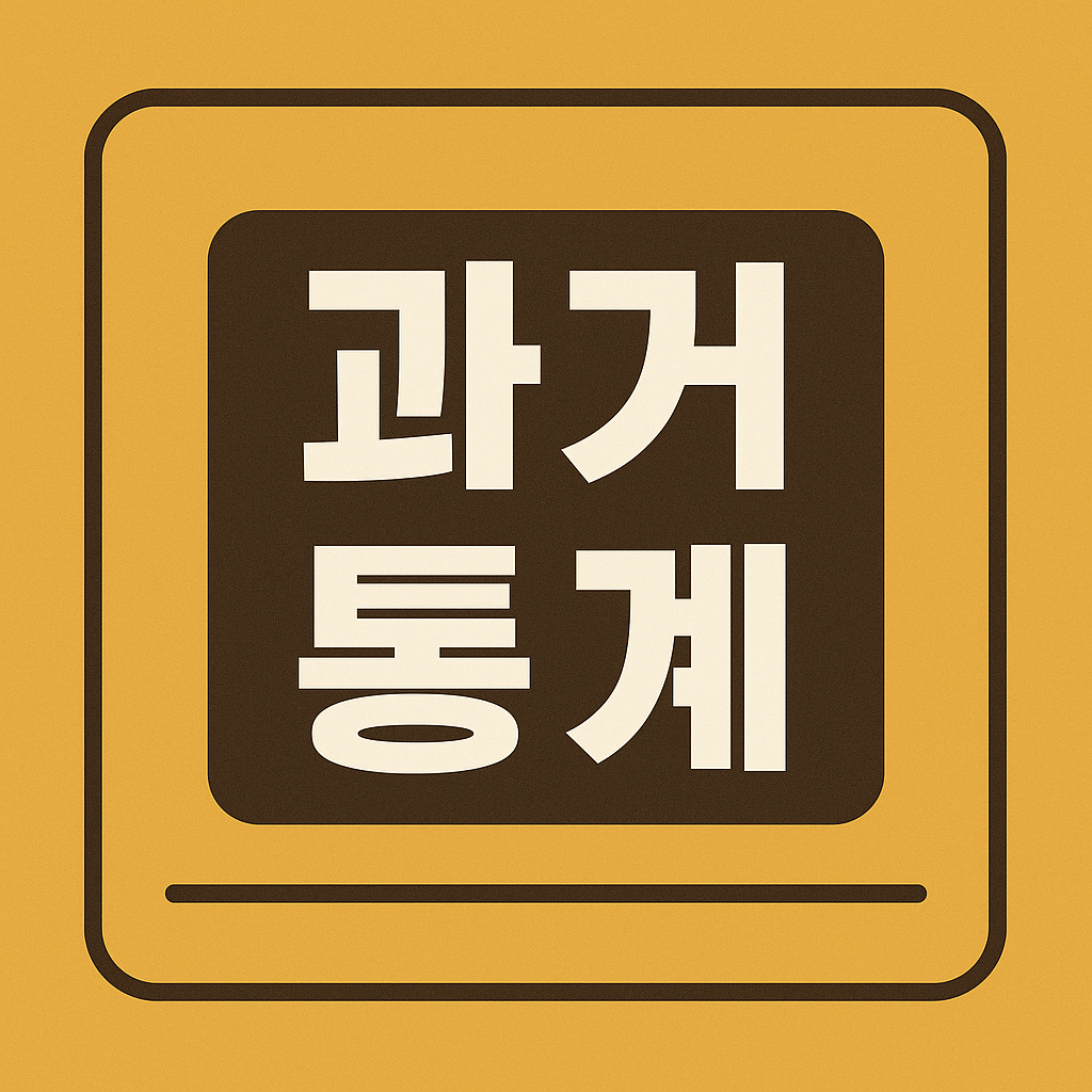 지역사회건강조사 과거통계 관련 이미지