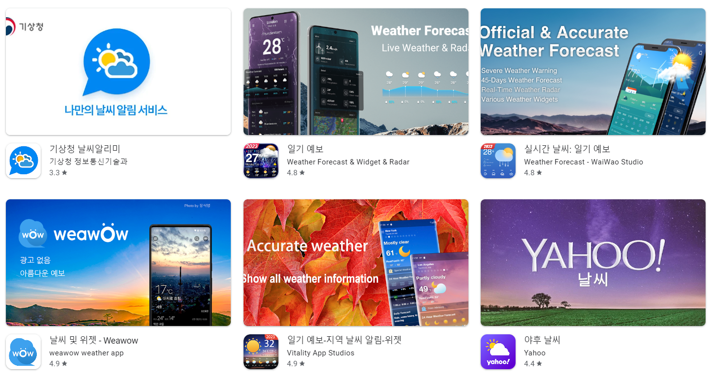가장 정확한 날씨 어플 순위