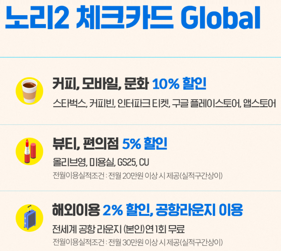 KB국민 '노리2 체크카드' Global