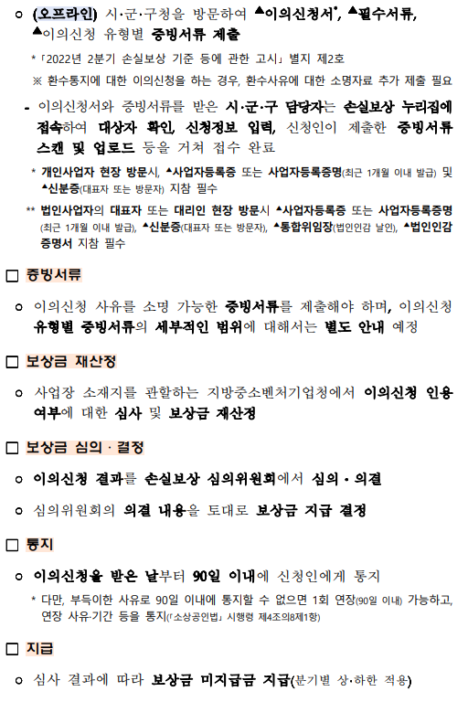 소상공인손실보상금