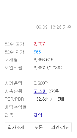 에이프로젠제약 정보
