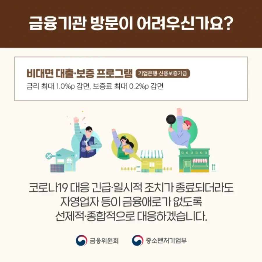 금융기관 방문이 어려우신가요?