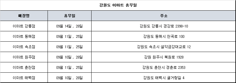 강원도 이마트 휴무일 사진