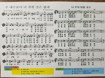 2025년 6월 찬양콘티 c코드 빠른찬양_19