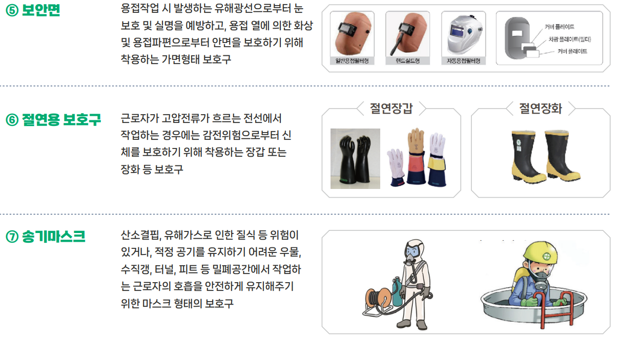 보안면,절연,송기마스크