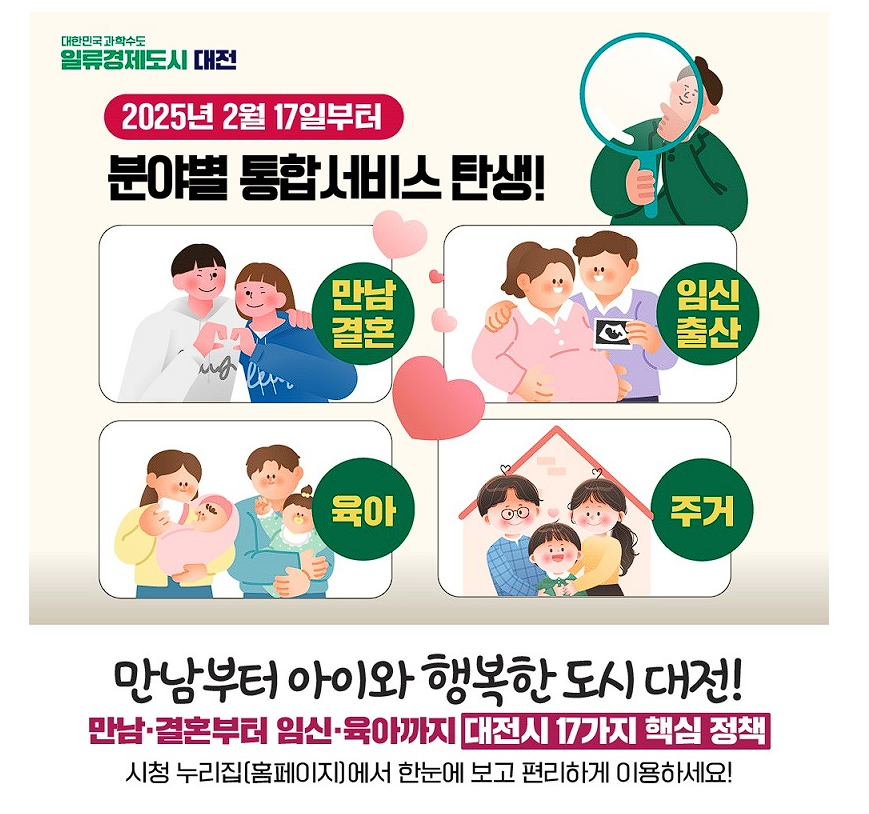 통합서비스 탄생