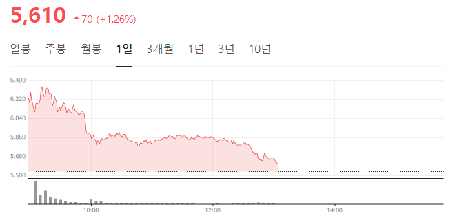 아가방컴퍼니 썸네일