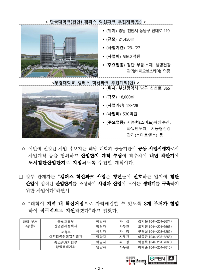 국토교통부, 단국대(천안), 부경대를 지역혁신 거점으로 2