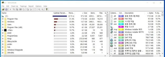 WinDirStat-결과분석