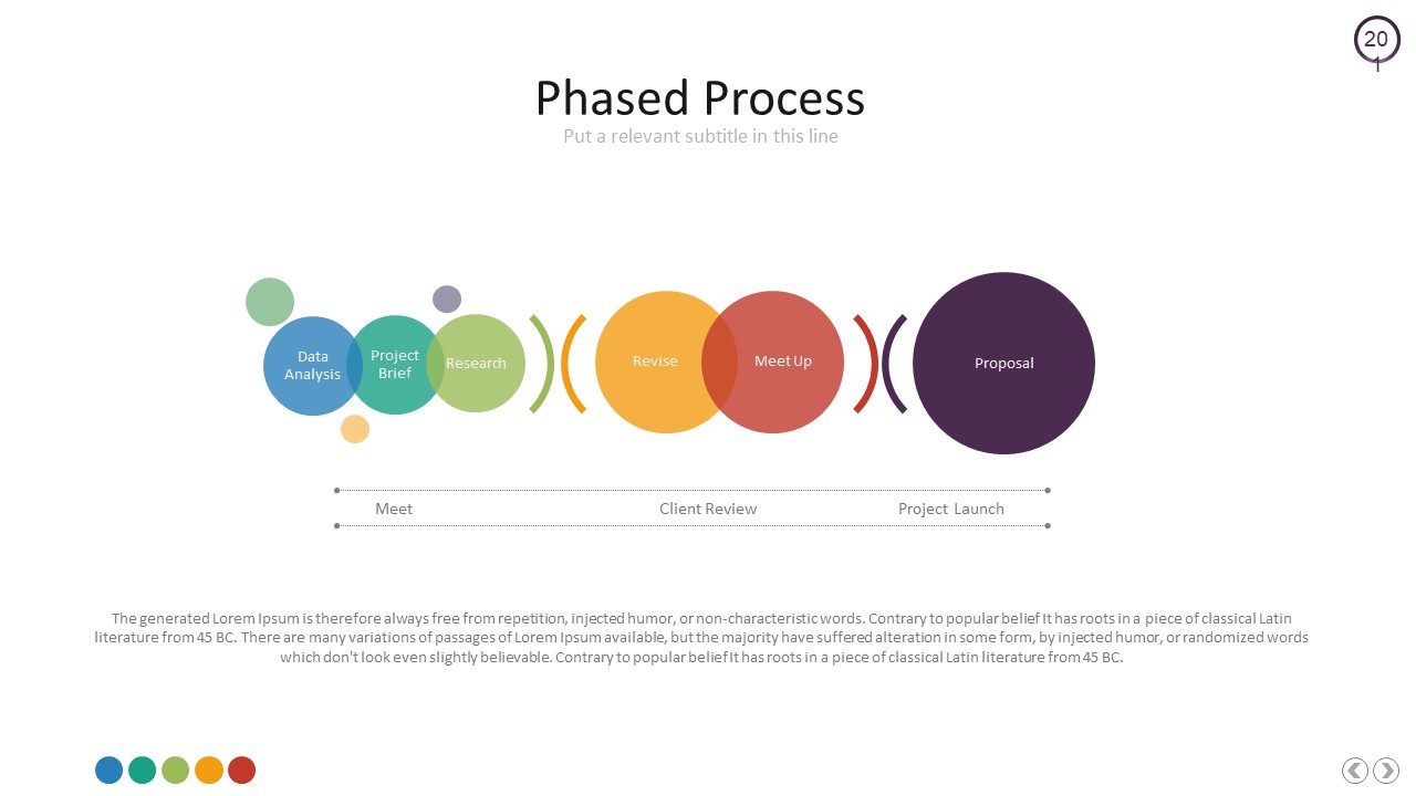 [PPT 자료] 플로우, 프로세스 (파워포인트 powerpoint 피피티 ppt 템플릿 template 다이어그램 diagram 인포그래픽 Infographic 보고서 제안서 기획서 발표자료)