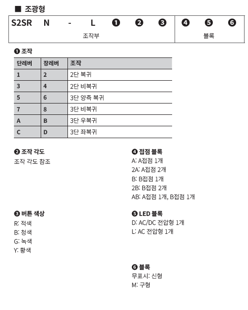 오토닉스 스위치 조광형 셀렉타 스위치 형번에 대한 사진