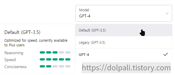 ChatGPT 모델 선택 Default(GPT-3.5)