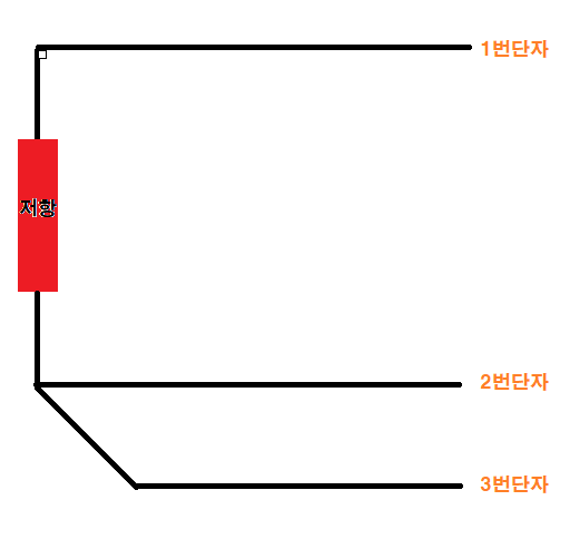 RTD 센서의 원리