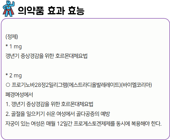 프로기노바 부작용 효능 프로기노바 부작용 효능
