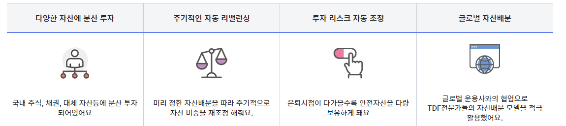  연금 재테크 TDF란 무엇일까?