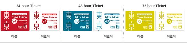 서브웨이티켓 (도쿄메트로패스권)