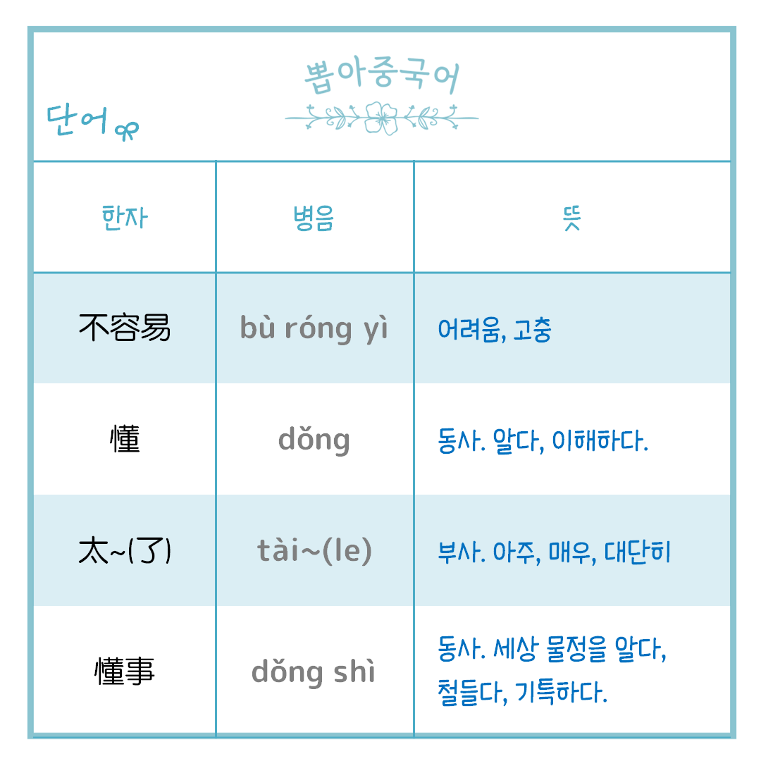 단어