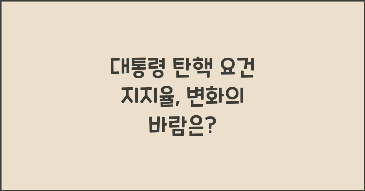 대통령 탄핵 요건 지지율