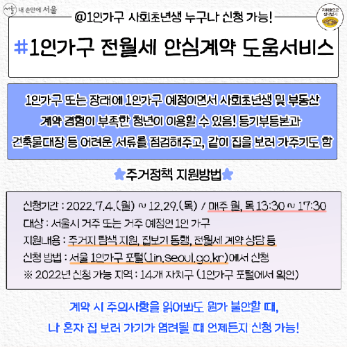 청년주거정책