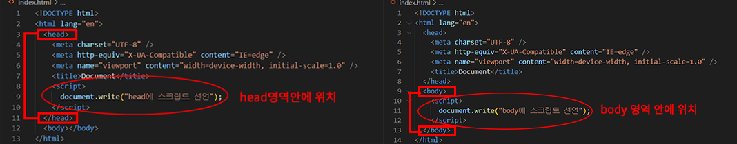 JS 위치 설명 이미지