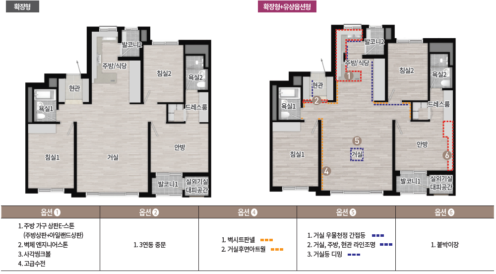 수원분양아파트 수원성 중흥S클래스