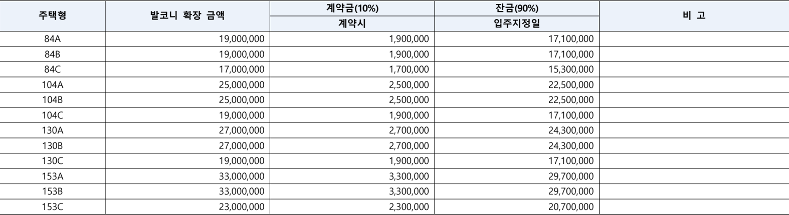 자라섬-수자인-리버페스타-발코니확장