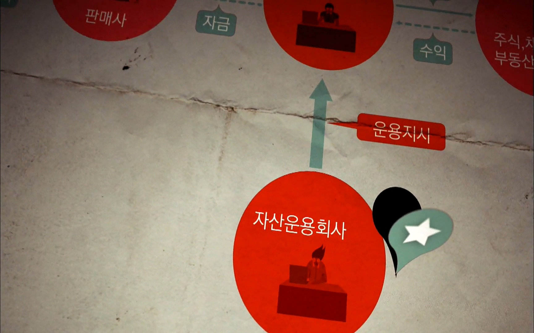 다큐 프라임 - TV - 교육의 중심 EBS자본주의 3부. 금융지능은 있는가.mp4_20220527_205929.954.jpg