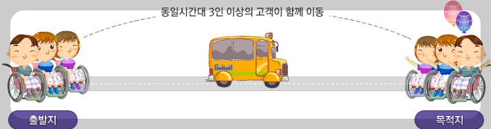 장애인 콜택시 다인승 미니버스