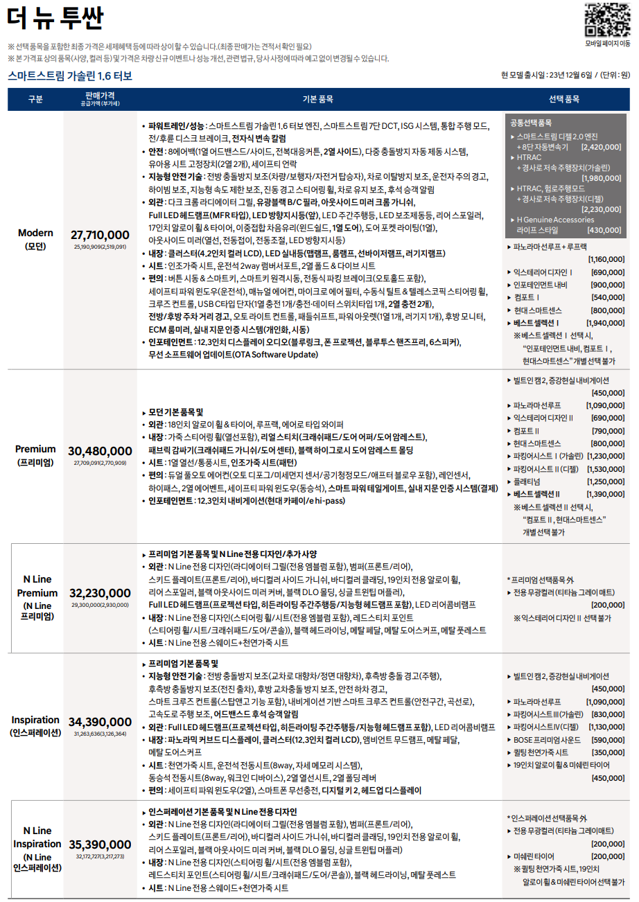 신형 투싼 가격표