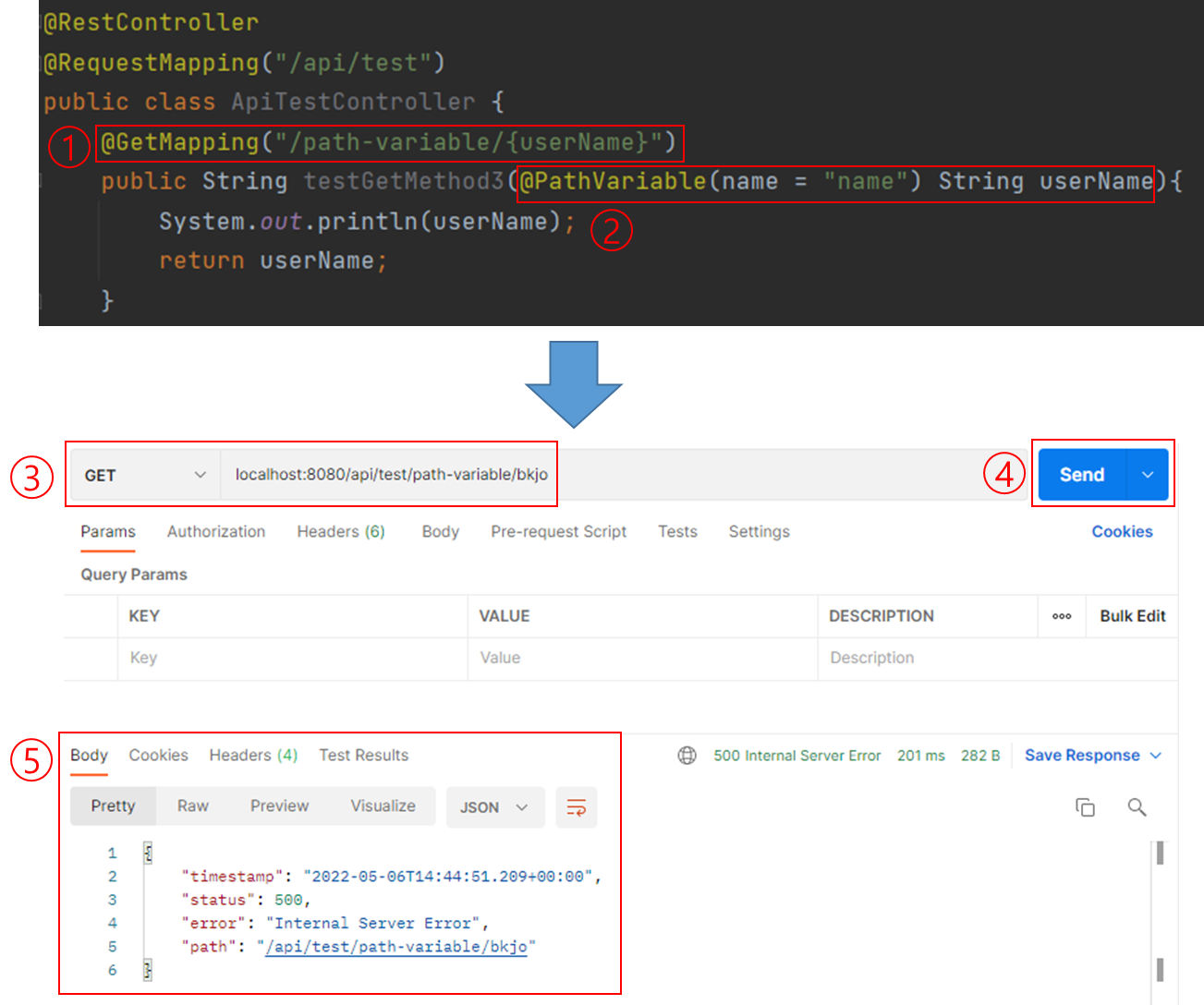 스프링 부트(Spring Boot)를 활용한 GET REST API 구현