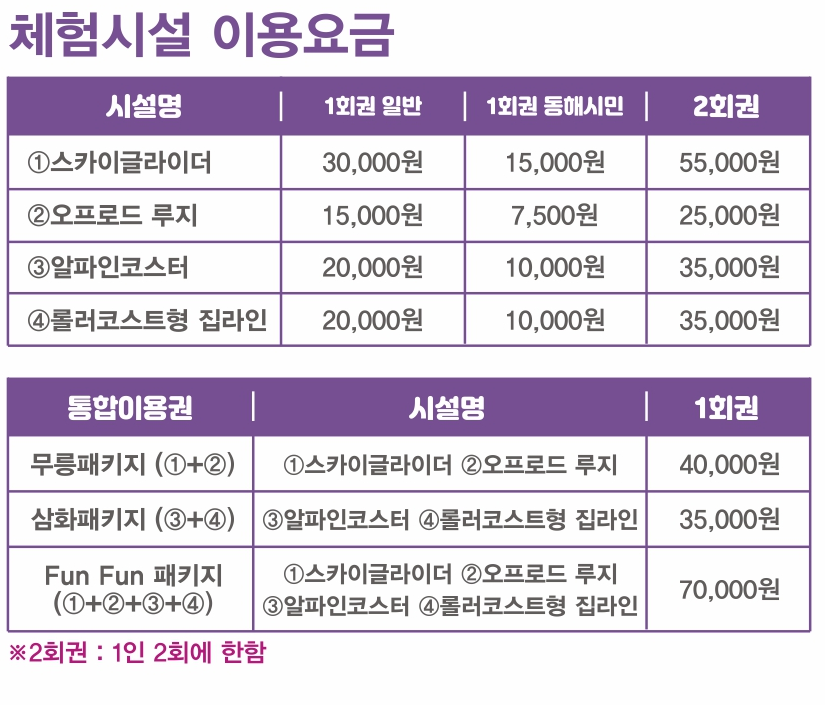 2024 무릉별유전자 라벤더축제 기본정보