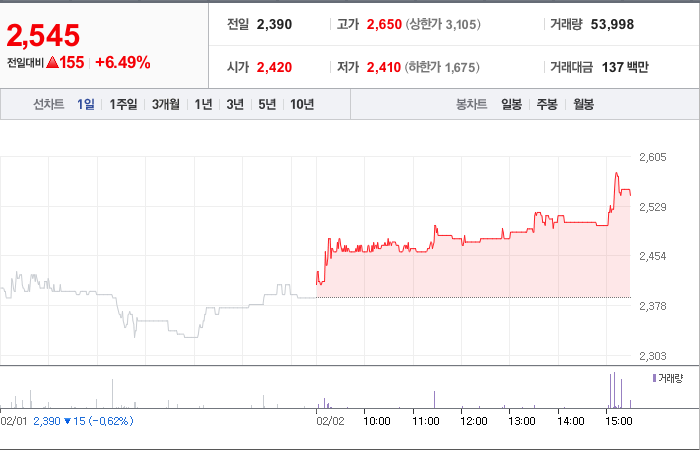 주식회사 듀오백 이미지