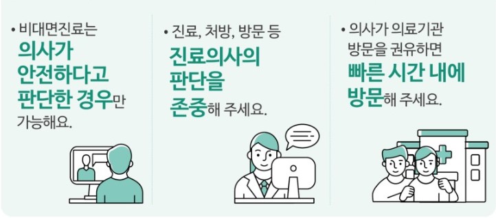 비대면진료 어플