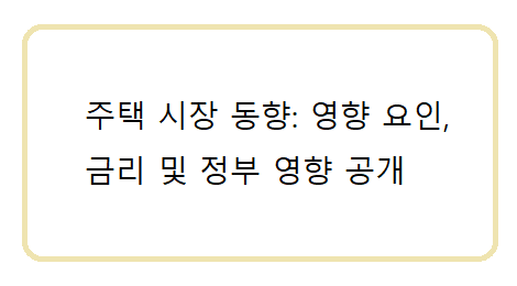 주택 시장 동향: 영향 요인&#44; 금리 및 정부 영향 공개