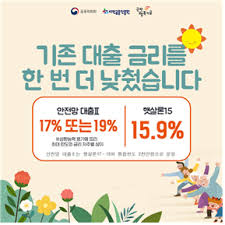 신용 점수별 추천 대출 상품- 저신용자