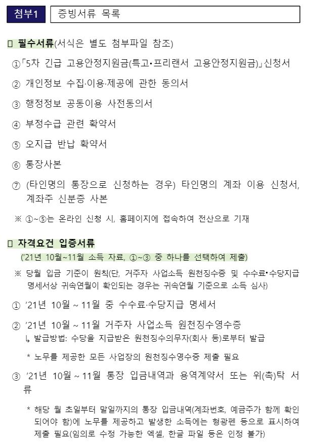 제출서류
