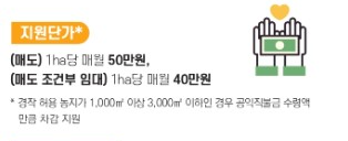 농지이양 은퇴직불금 신청방법 지원 혜택