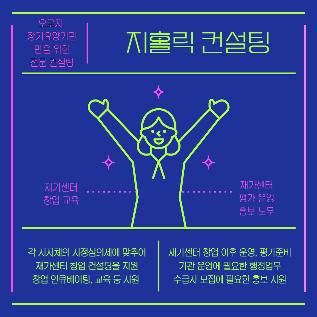  재가복지센터의 수익구조, 인건비 지원 등 궁금증