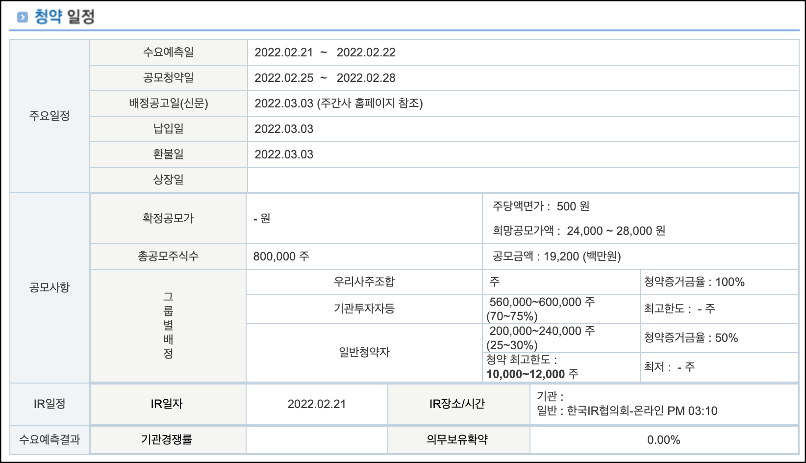 모아데이타-공모주청약