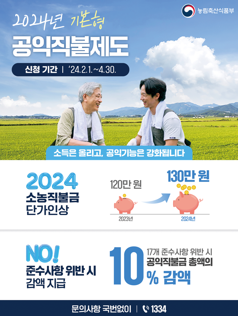 출처: 농림축산식품부 - 2024년 공익직불제도