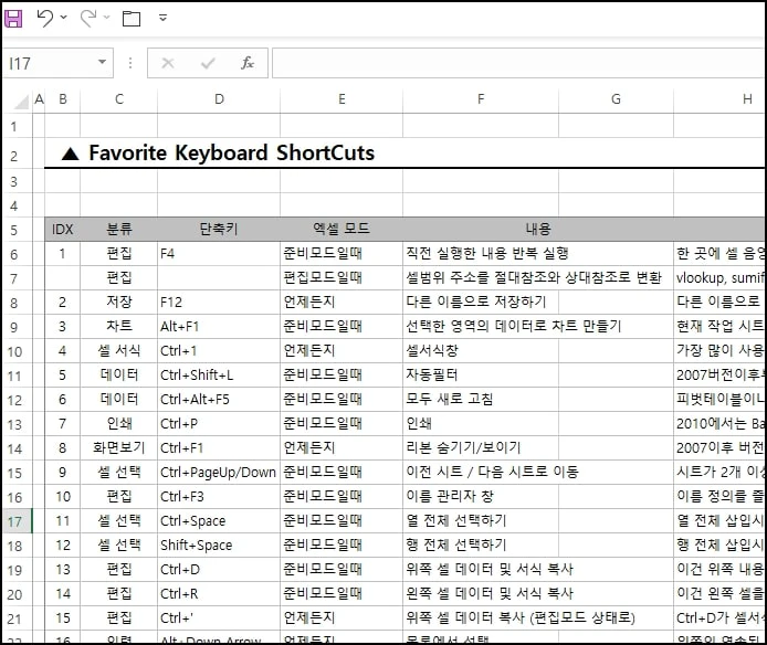 엑셀에서 불러와야 하거나 반대로 엑셀