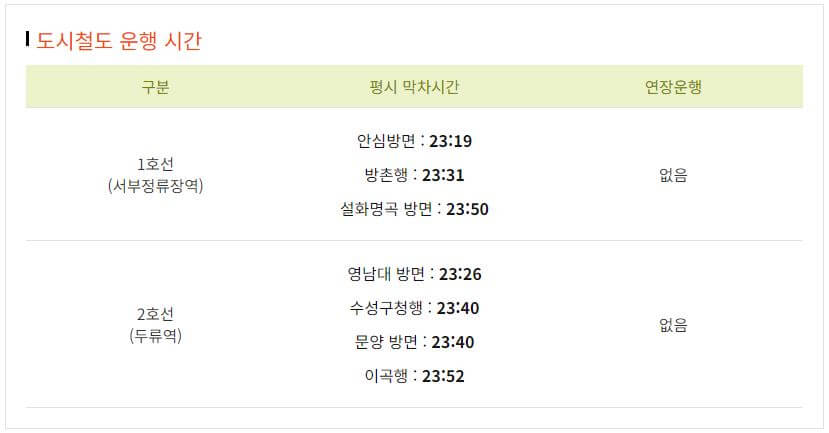 도시철도 운행시간