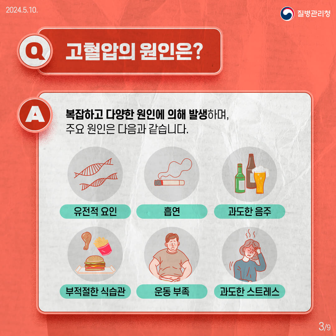 고혈압 관리 예방수칙