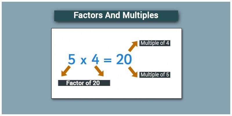 인수 및 배수 Factors and Multiples