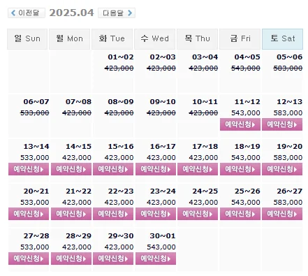 블루원상주cc 예약: 1박 2일 골프 패키지 가격 및 날씨 (4월 11일)