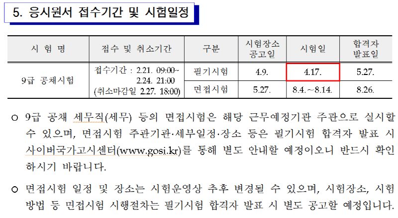  2021 국가직 9급 공무원시험을 치르는 약 20만 수험생이 시험 전, 후에 할 일