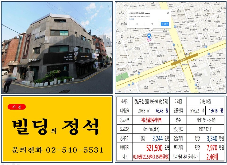  [강남구 강남차병원 사거리 50억 올근생 꼬마빌딩 실거래가 조회] 논현동 193-9 (언주역) 52억 1,500만 원, 평당 7,970만 원 매매되었습니다.