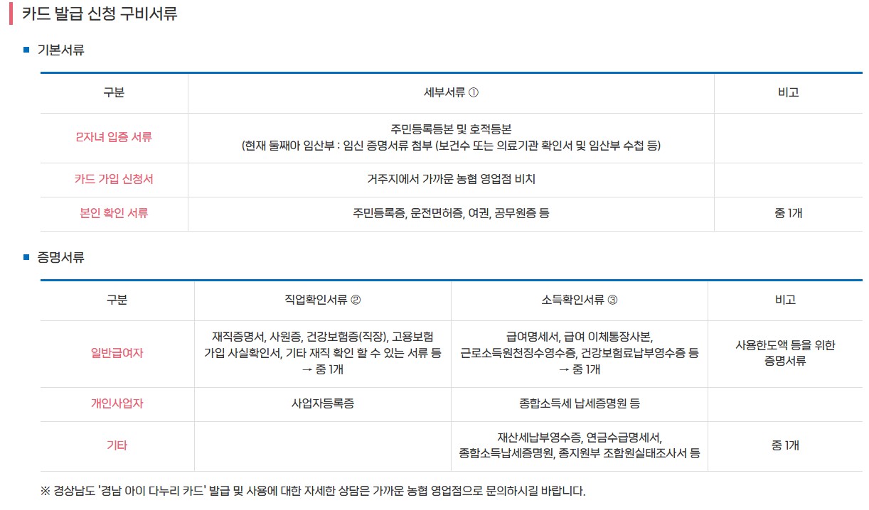 구비 서류 정리