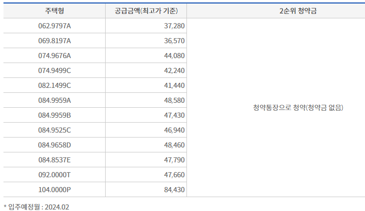 오포자이디오브 분양가 2