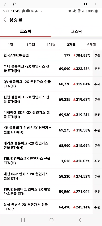 오늘 가장 많이 오른 주식 (코스피 종목)